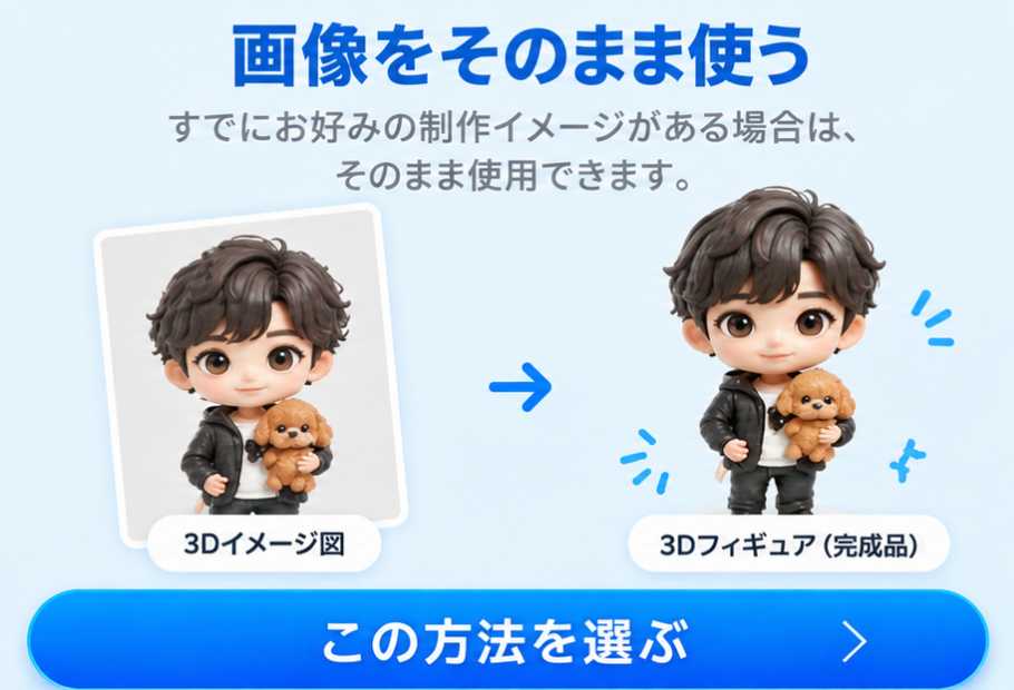 画像をそのまま使う：3Dイメージ図から3Dフィギュア完成品へ