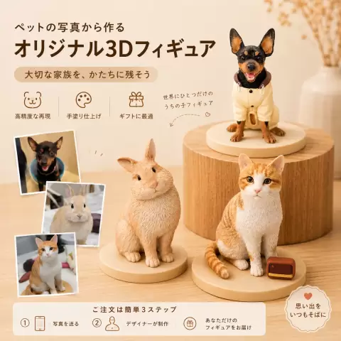 3Dフィギュア