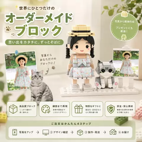 オーダーメイドブロック